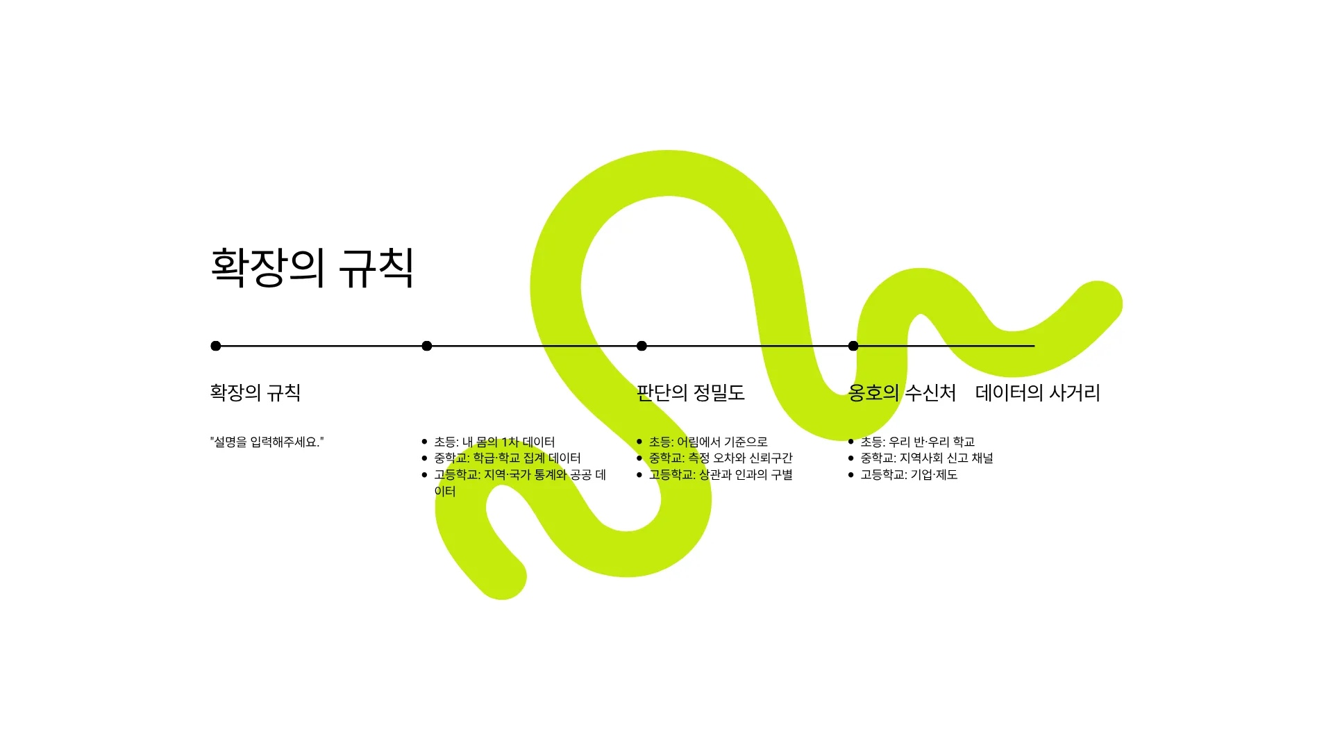 327:354 간소 B · 이전 간소판
