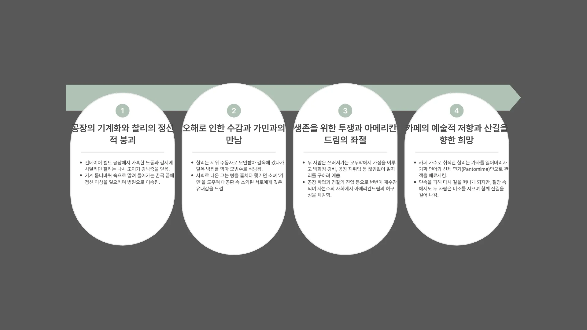 329:208 간소 B · 이전 간소판
