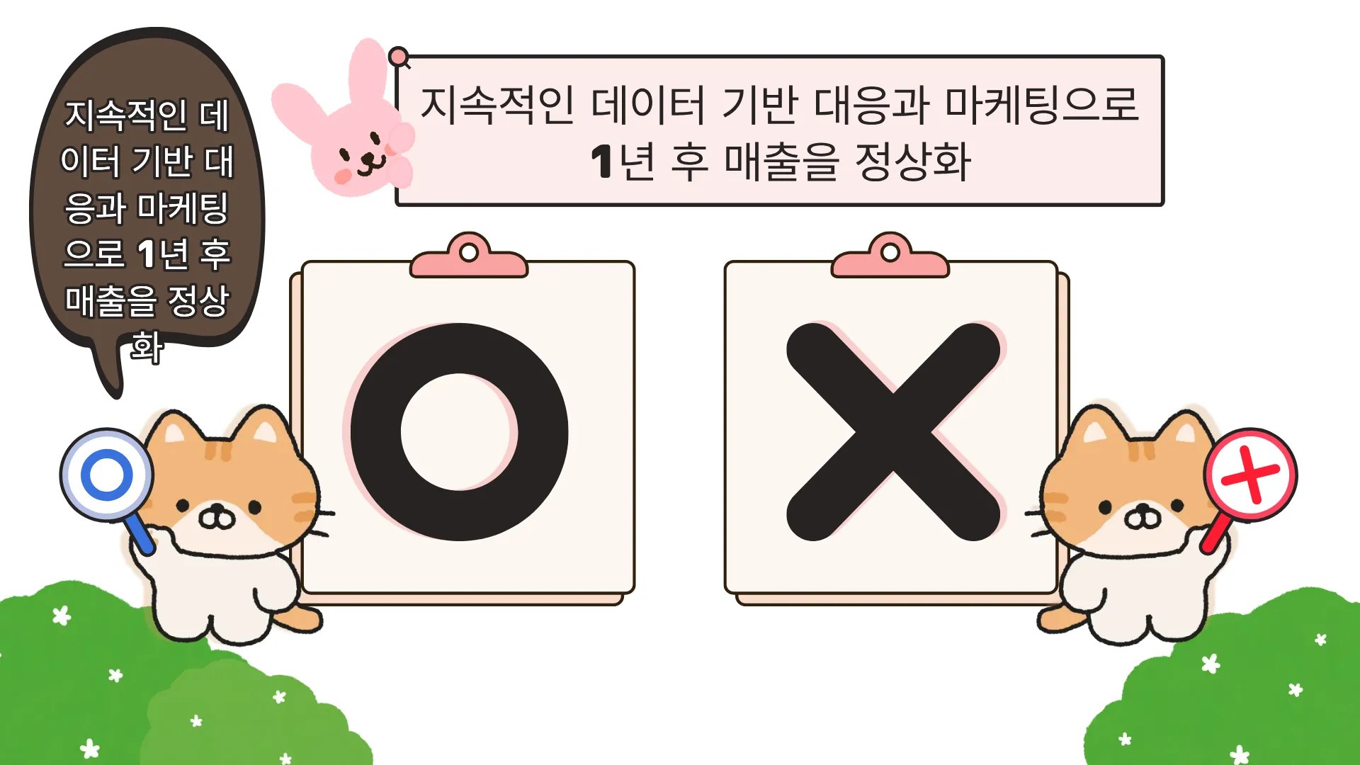 325:370 간소 B · 이전 간소판