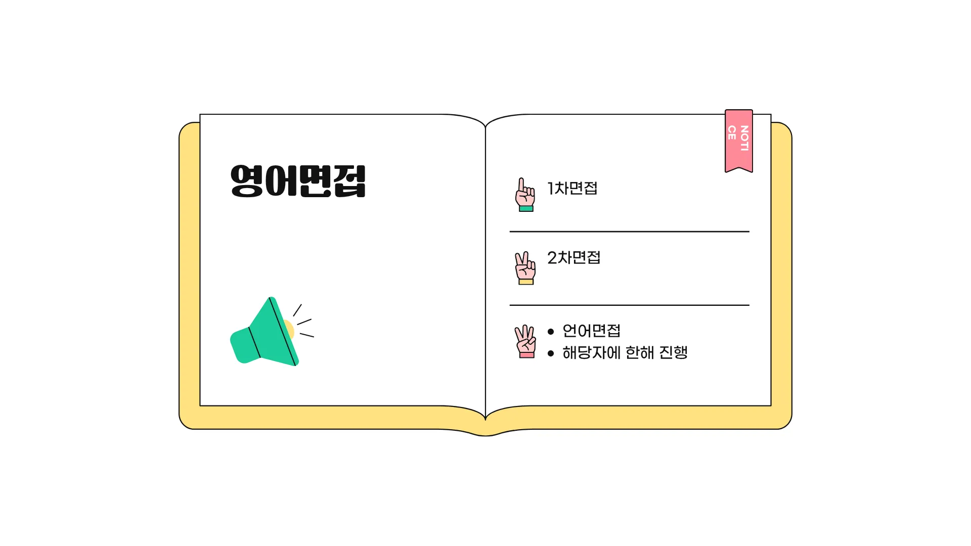 323:431 직전 관측 결과