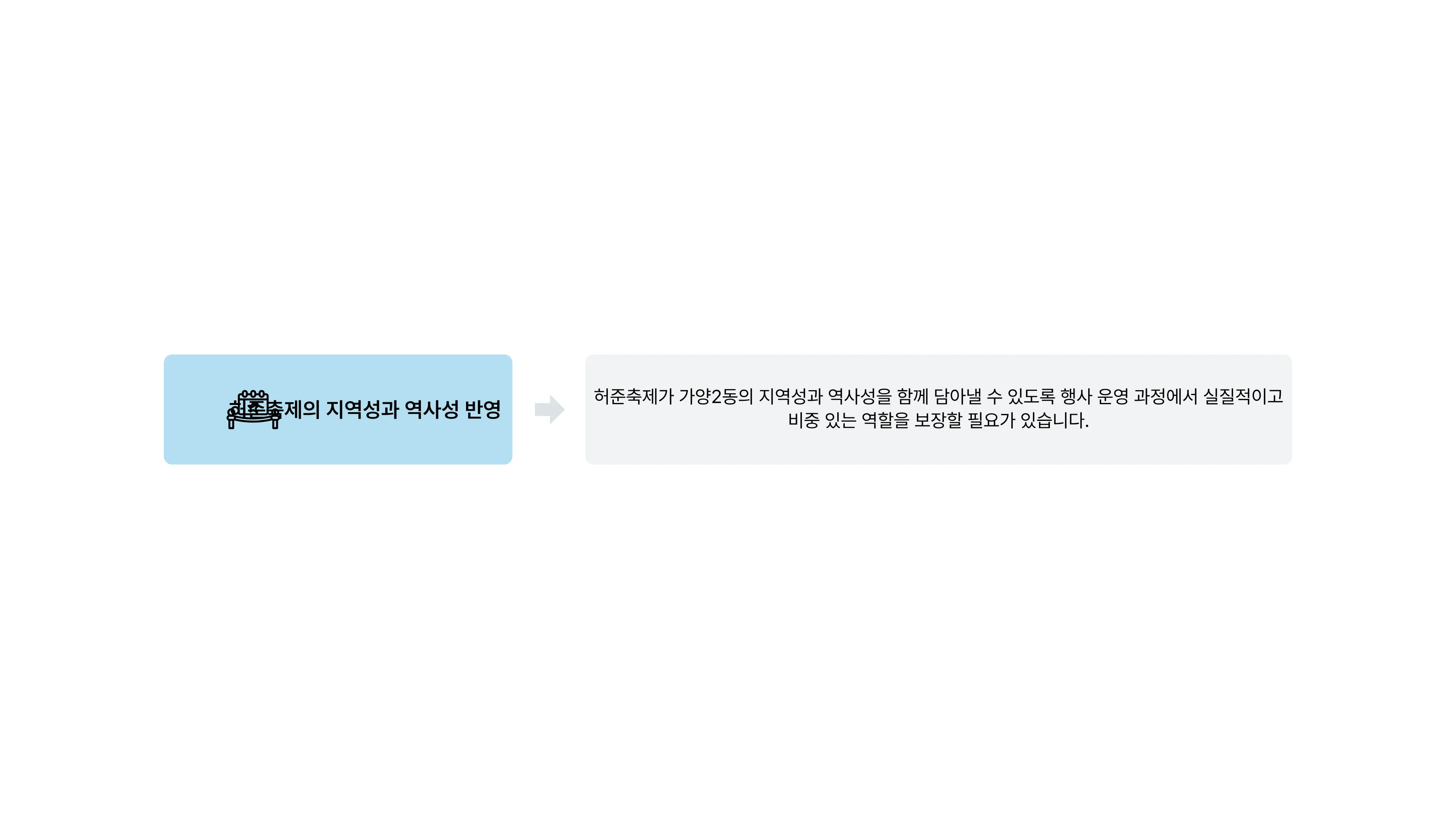 329:142 원래 회차