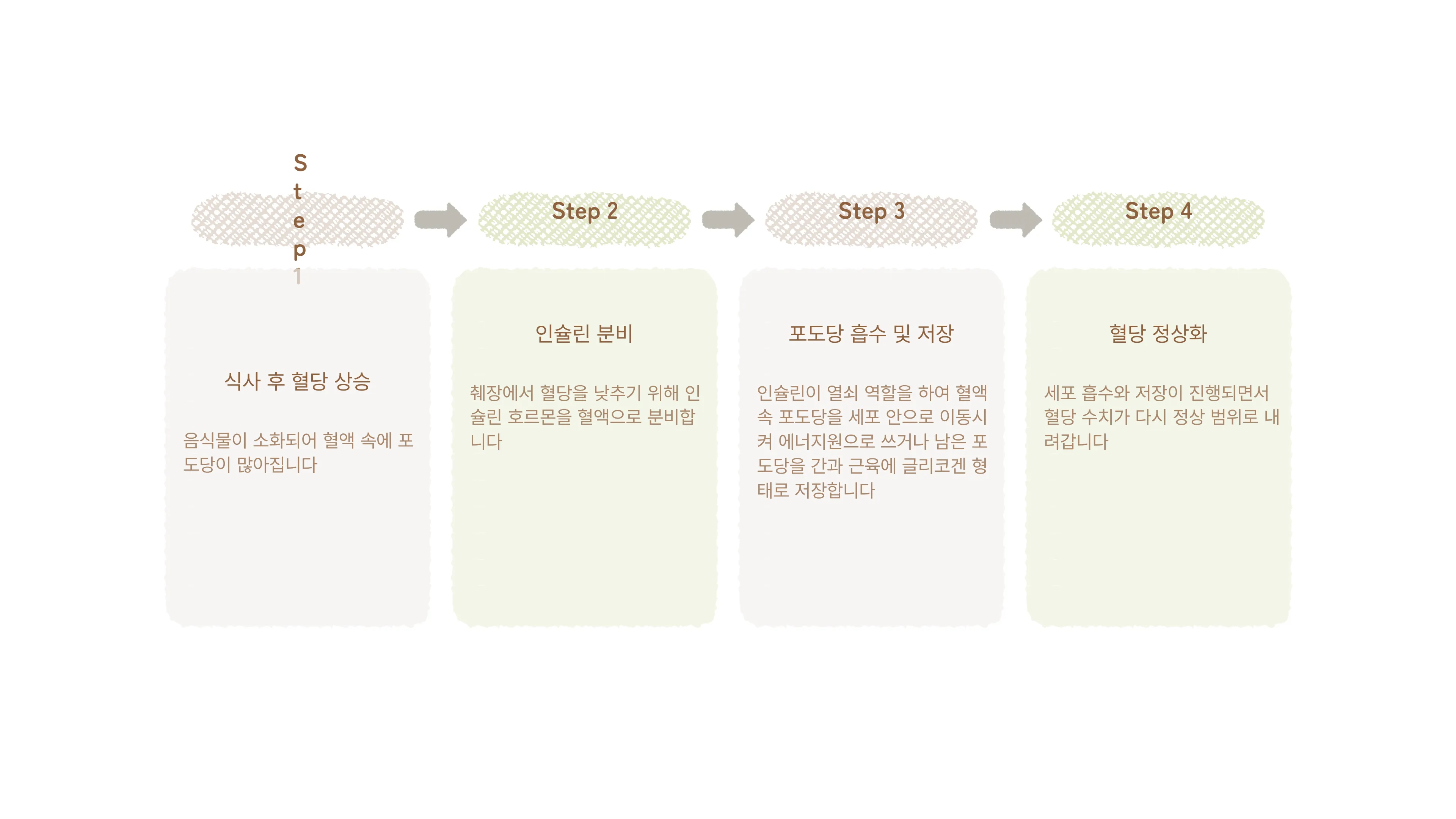 326:155 간소 B