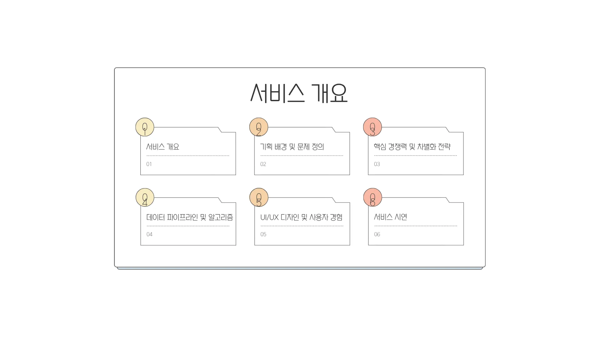 324:299 대치 입력