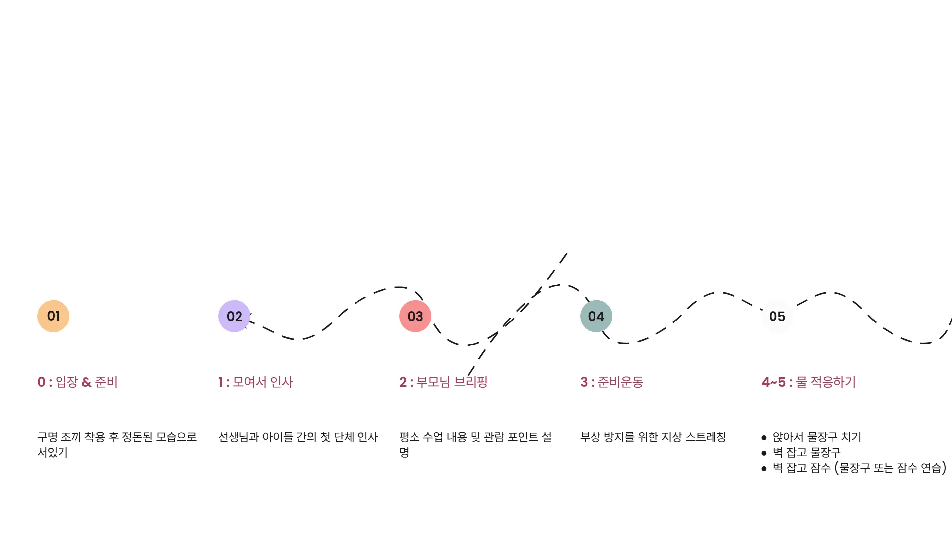 326:279 간소 B · 이전 간소판