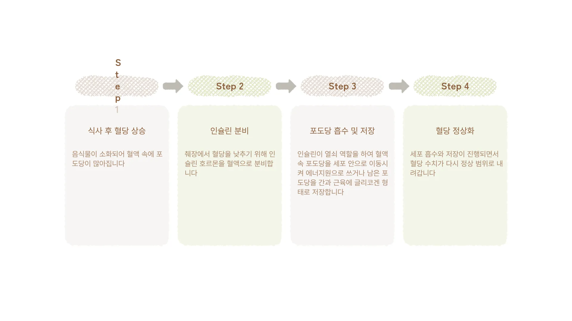 326:155 간소 B · 대치 입력