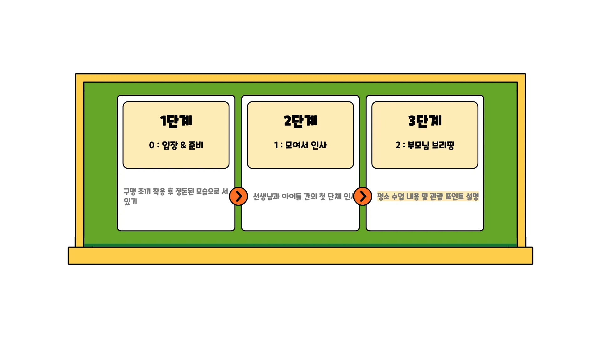 327:281 간소 A · 이전 간소판