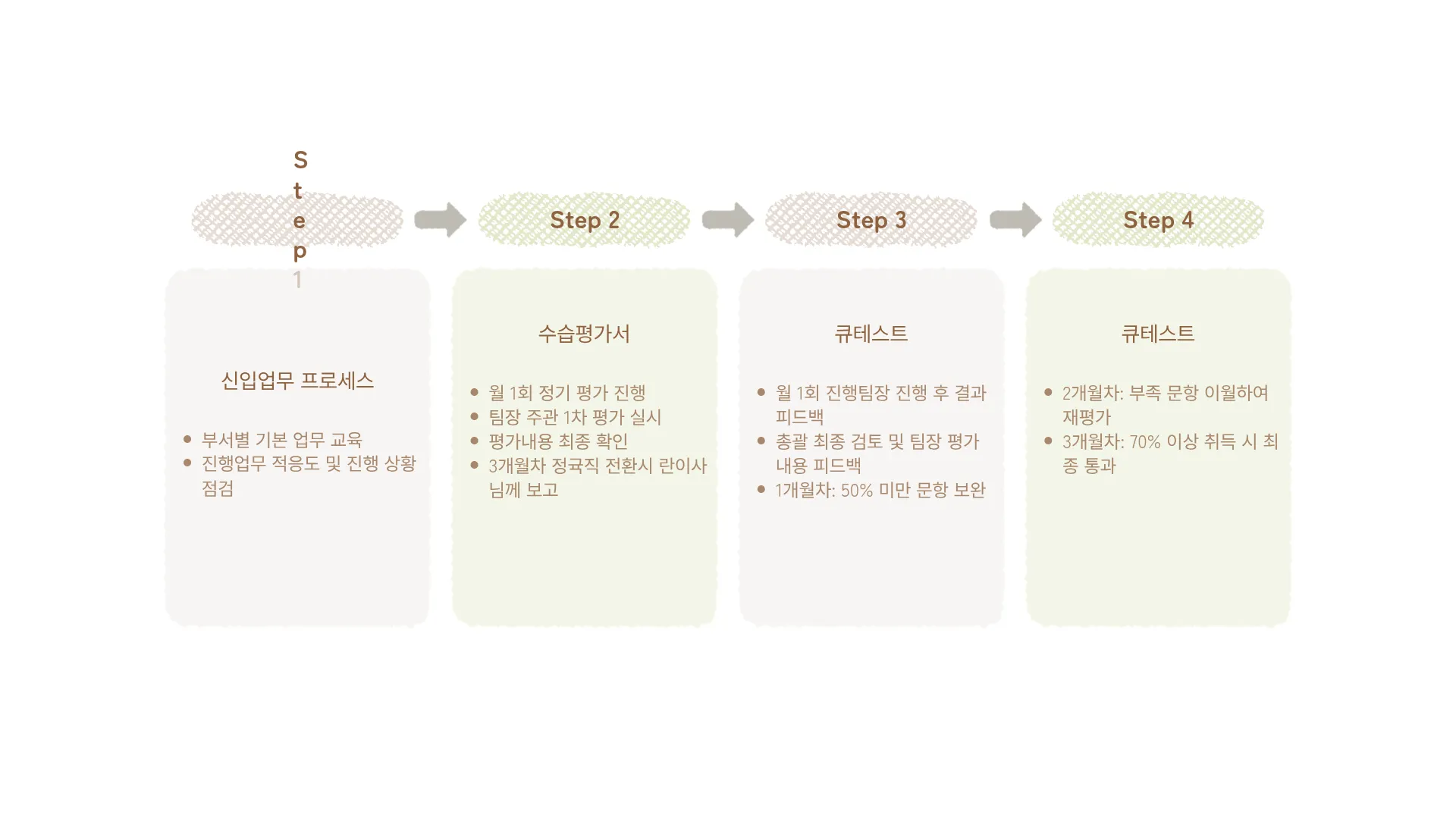 328:443 간소 B · 이전 간소판