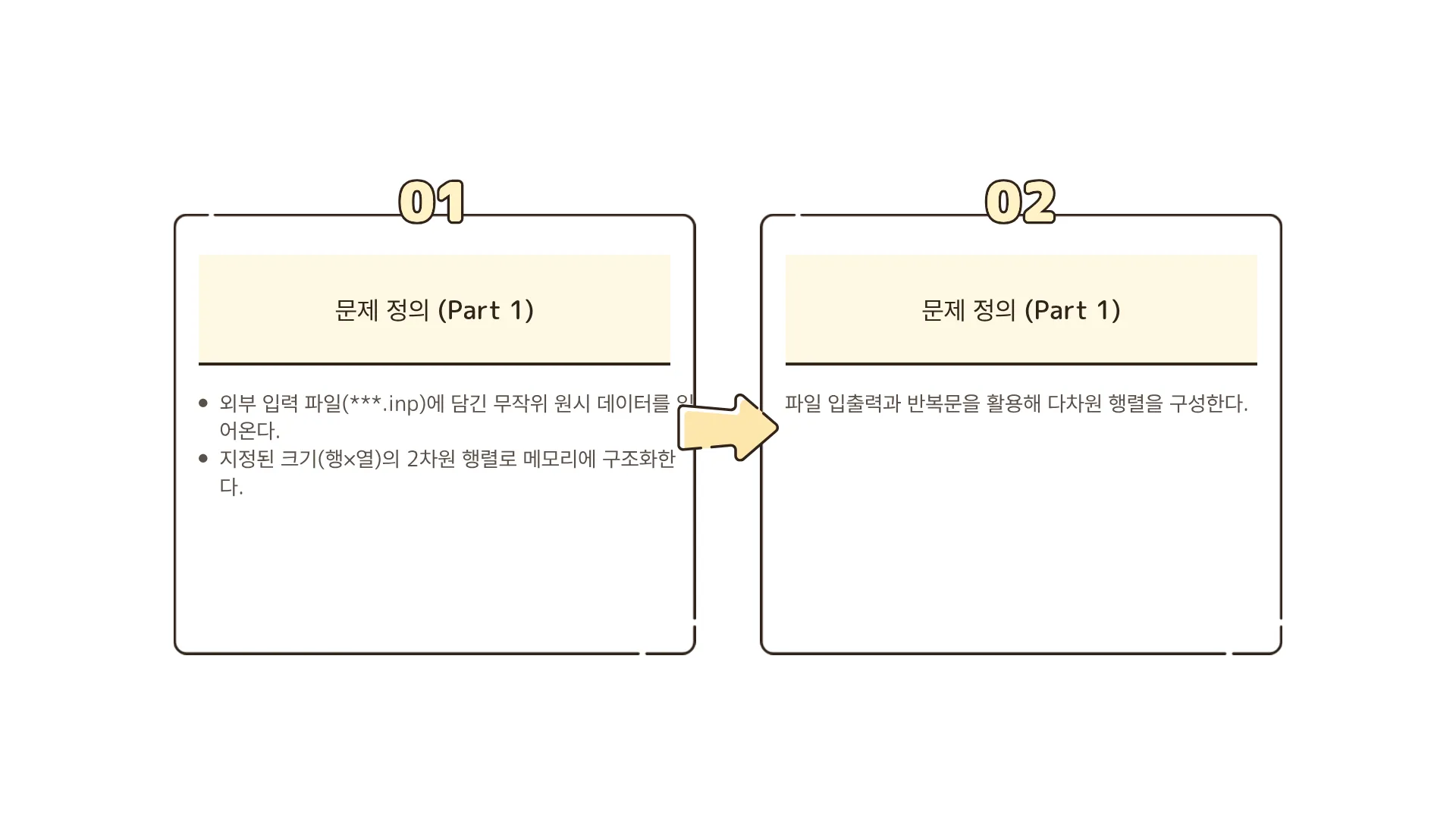 328:322 간소 A · 대치 입력