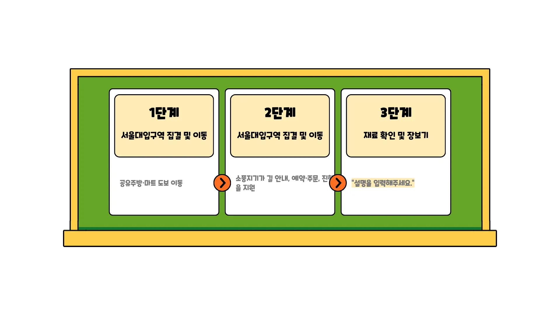 323:299 대치 입력