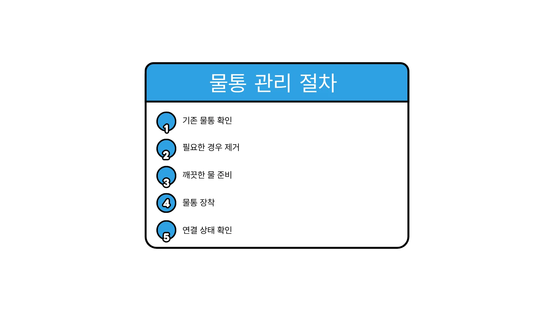 325:363 대치 입력