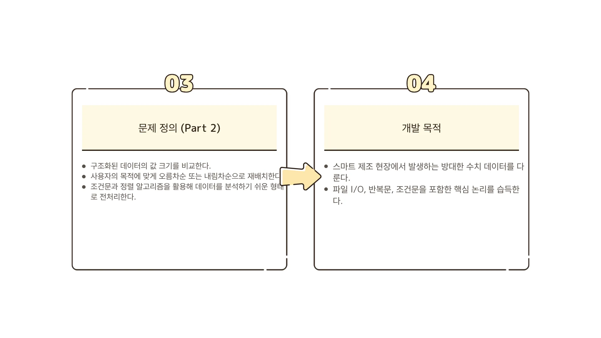 325:323 간소 A · 이전 간소판
