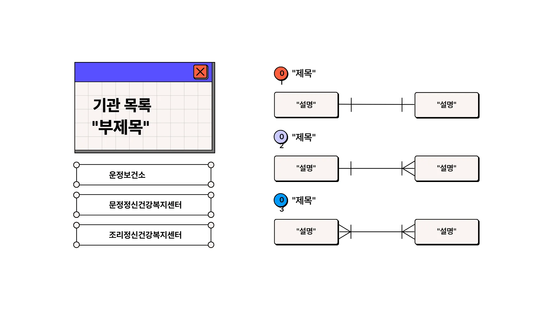 325:330 대치 입력