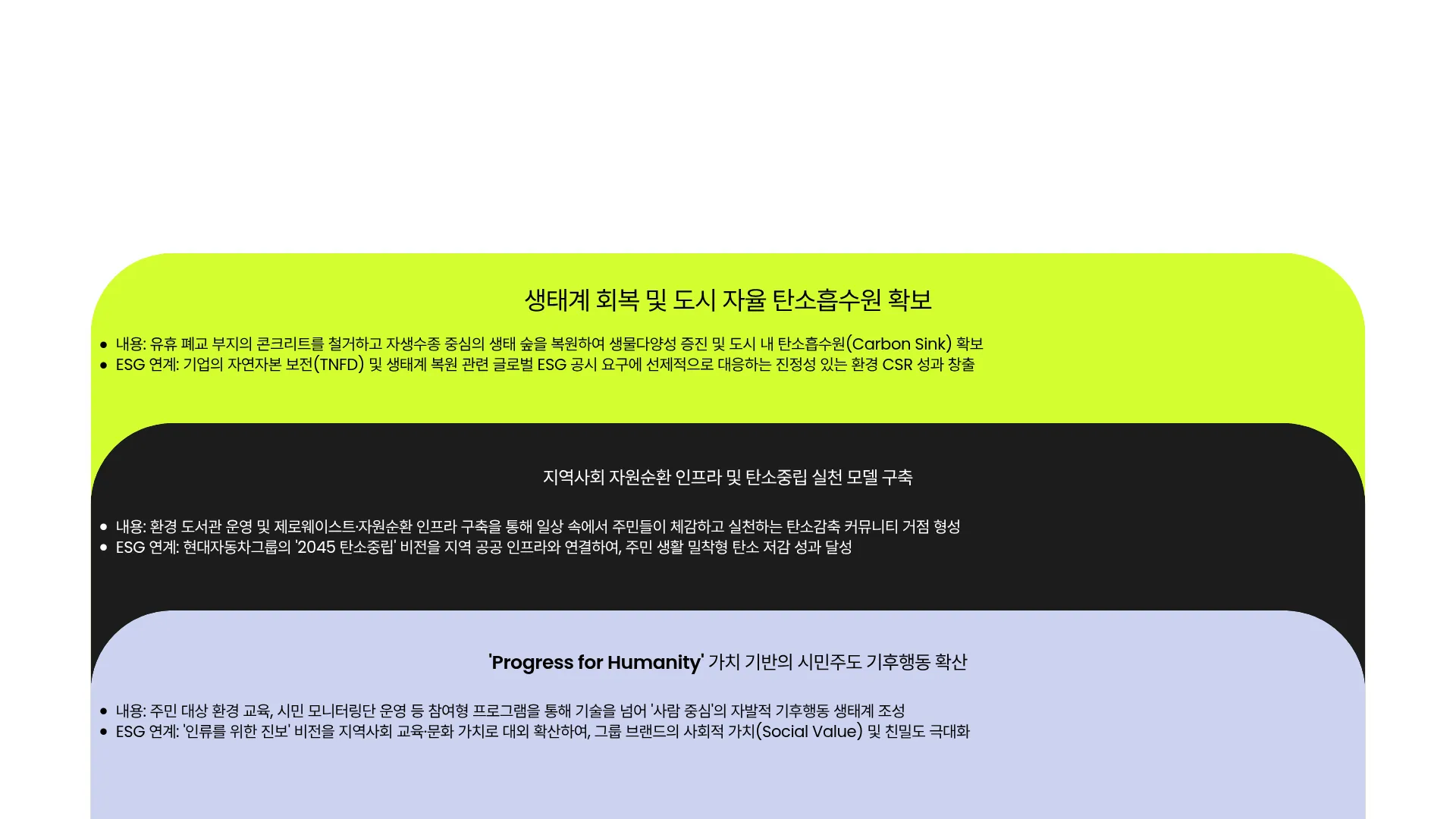 324:200 간소 B · 이전 간소판