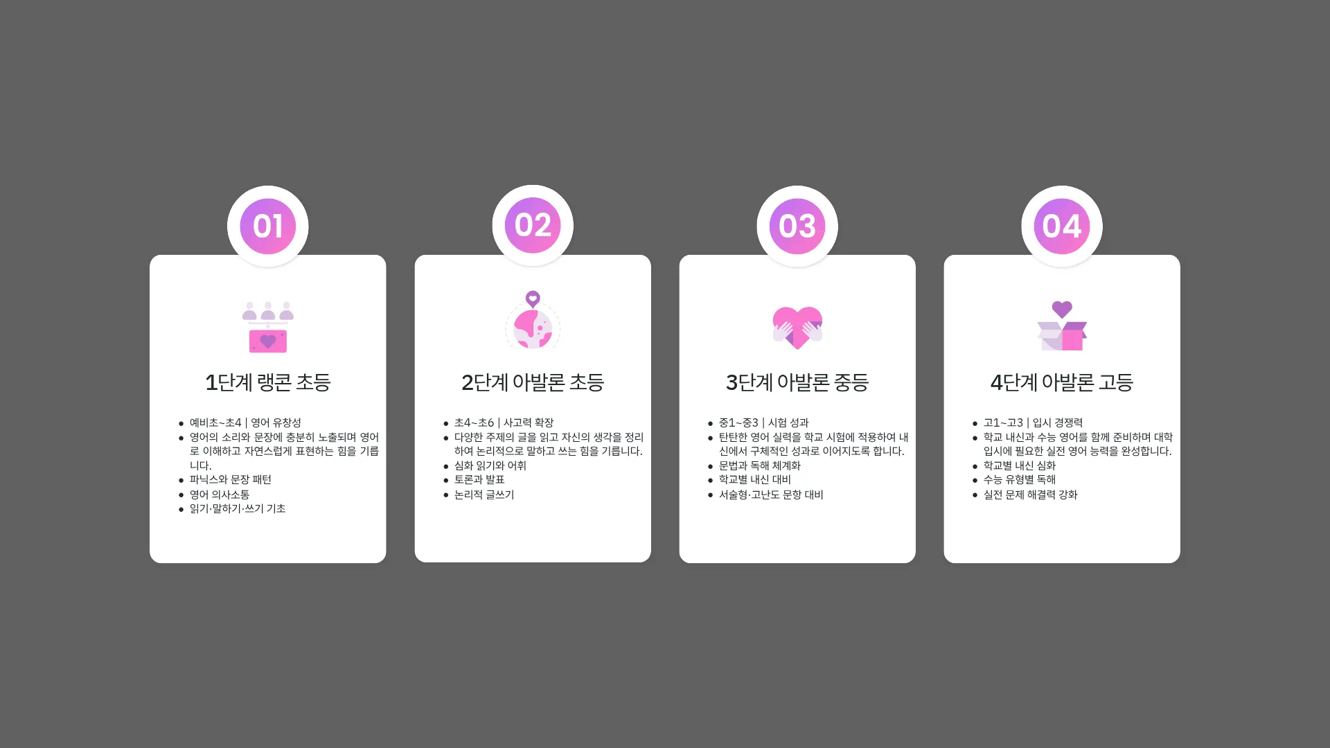 326:282 간소 A · 수정 후