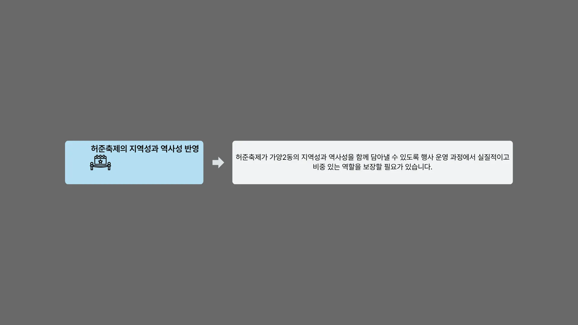 329:142 최신 판정 결과